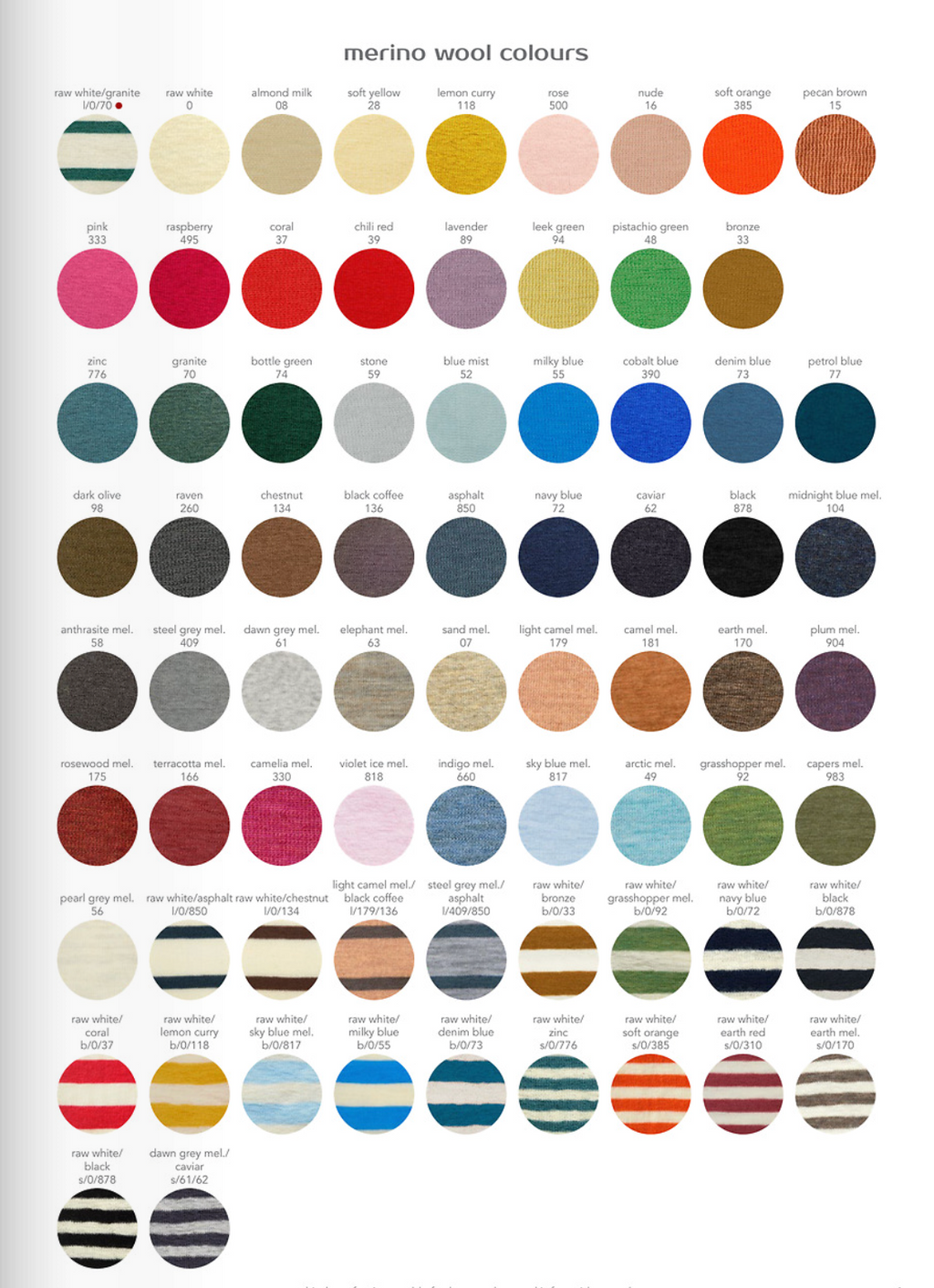 Boat-neck, pure merino